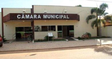 Projeto que cria novos cargos comissionados na Prefeitura é retirado de pauta da Câmara de Confresa Projeto que cria novos cargos comissionados na Prefeitura é retirado de pauta da Câmara de Confresa