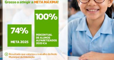 Novo Santo Antônio (MT) se destaca nacionalmente com 100% de crianças alfabetizadas na idade certa