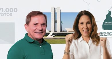 Gorgen e Juliana somam mais de 71 mil votos em MT e se destacam no Araguaia